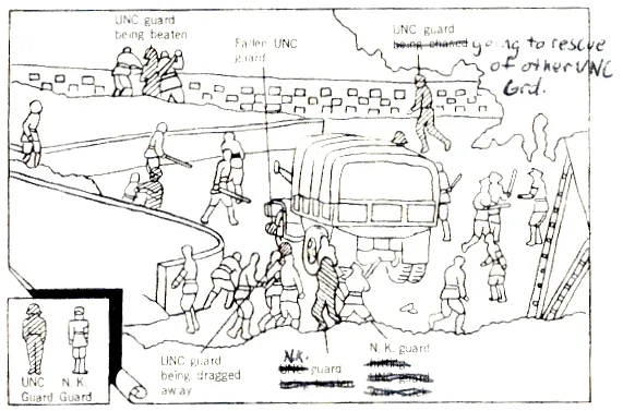 This is a diagram showing who is who in Picture 7.
The pictures were taken by U.S. Military personnel, but these are scanned in from "Axe-wielding Murder at Panmunjom". Copied from inside the back page of the booklet "Axe-wielding Murder at