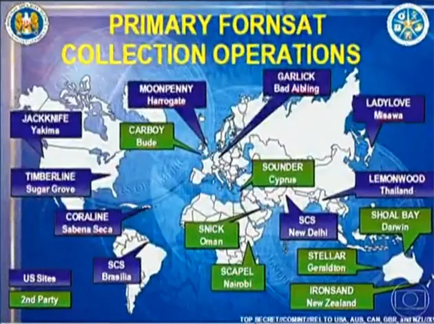 In 2013, Brazil's Globo television network released an internal NSA document leaked by Edward Snowden, which shows the locations of international satellite intercept stations